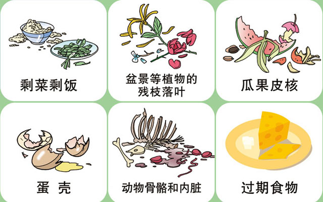 垃圾桶圖標(biāo)及分類標(biāo)識(shí)有哪些？